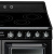 Варочный центр SMEG TR4110IBL