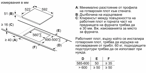 Индукционная варочная панель BOSCH PIF612BB1E