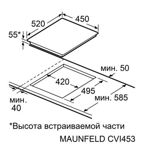 Индукционная варочная панель MAUNFELD CVI453SBWH LUX